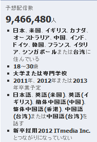 Addlanguages2011-2013卒