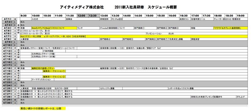 2010ITmedia_kenshu